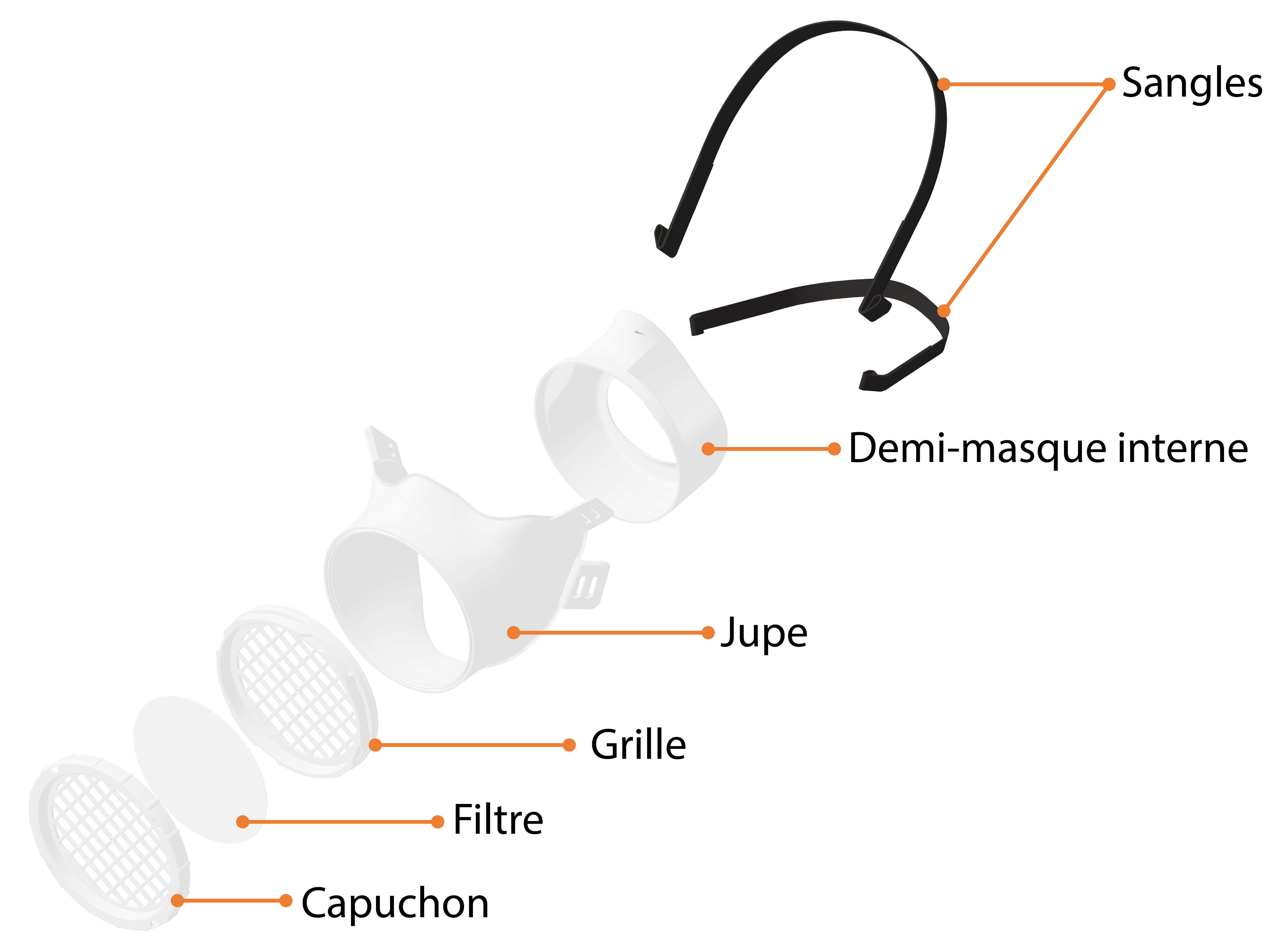 masque vue éclaté détouré blanc